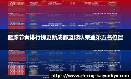 开云kaiyun首页